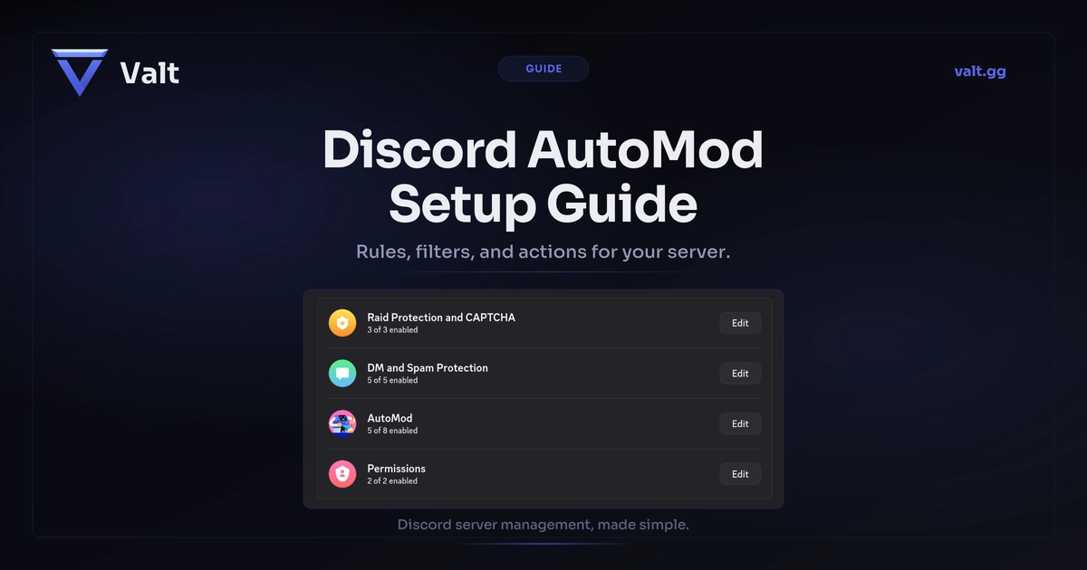 Discord AutoMod setup guide showing rule types, keyword filters, and moderation actions for server protection
