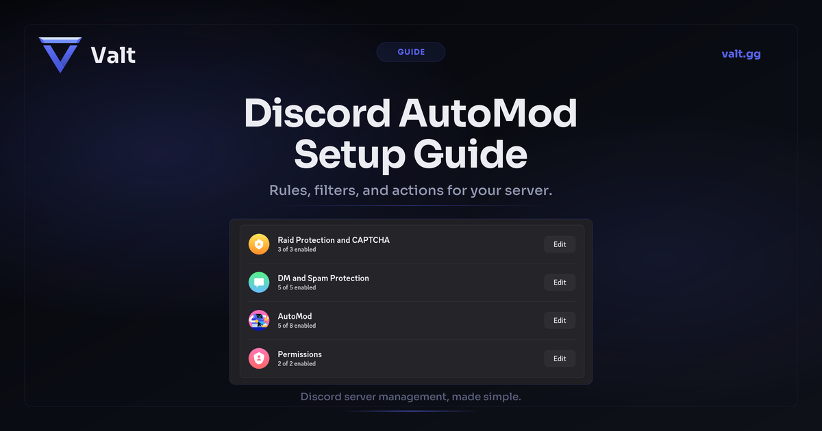 Discord AutoMod Setup Guide for Servers (2026)